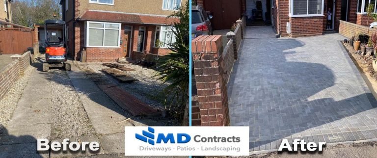 Block paving Colchester